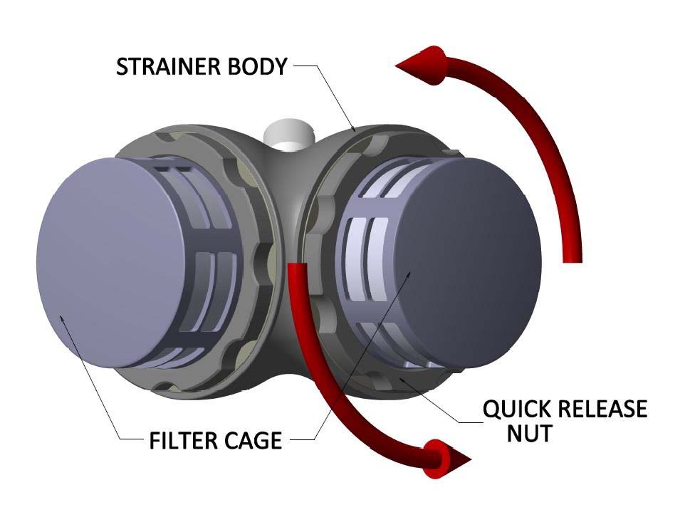 How to replace Filterheads on the RF100 Range