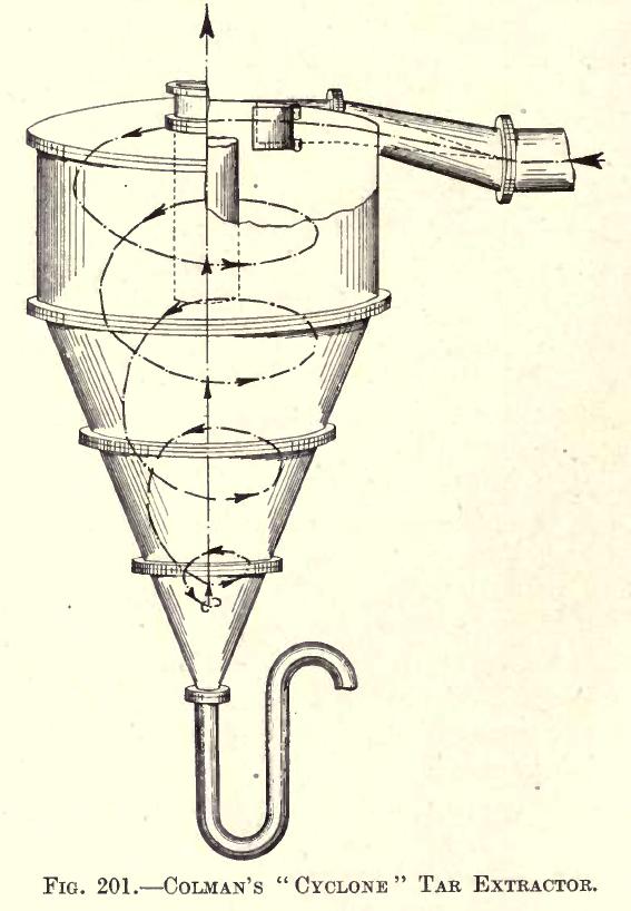 Hydrocyclone