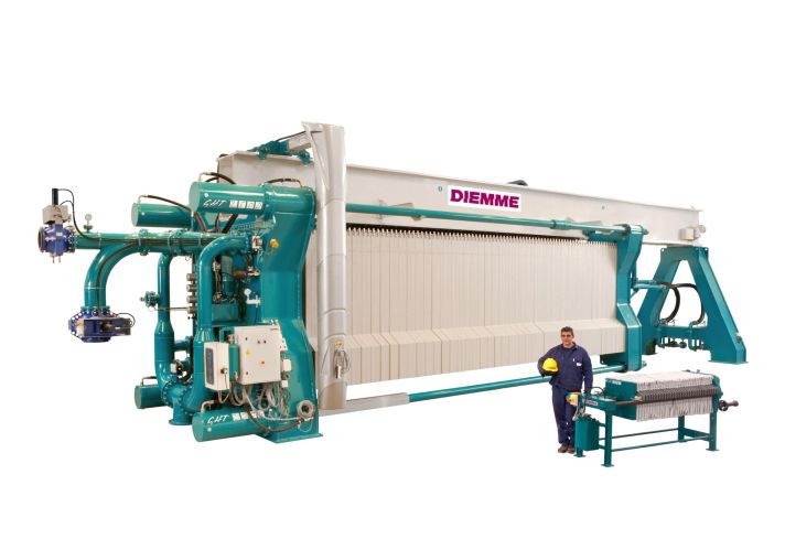 Filter Press