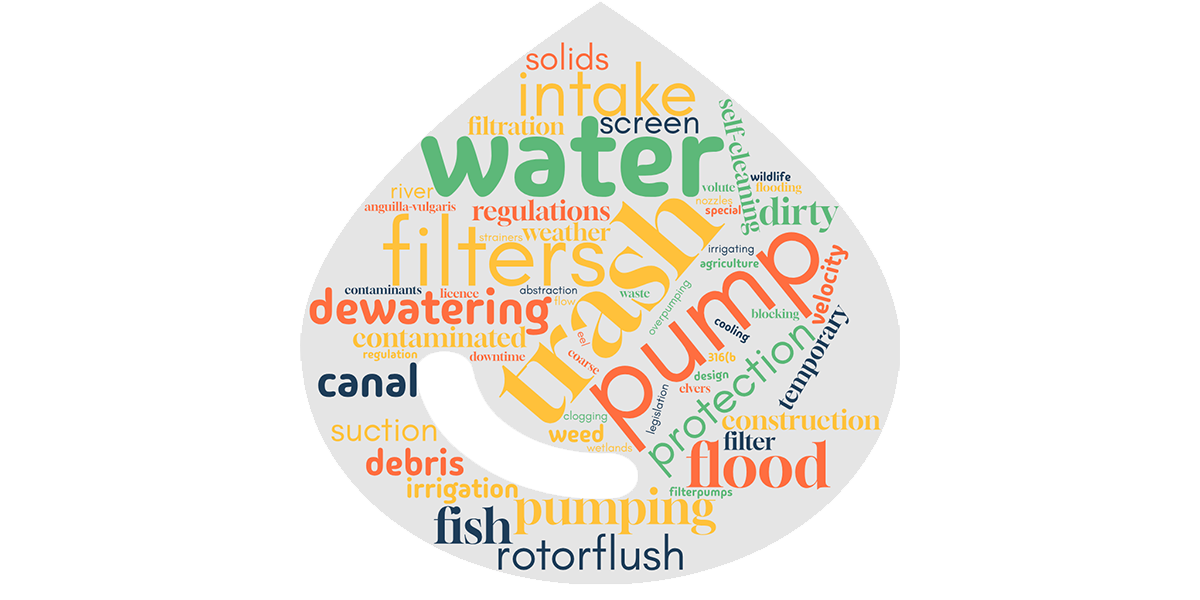 Trash pump Word cloud