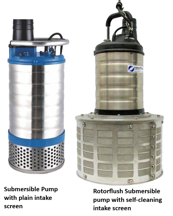 Submersible pumps with screens