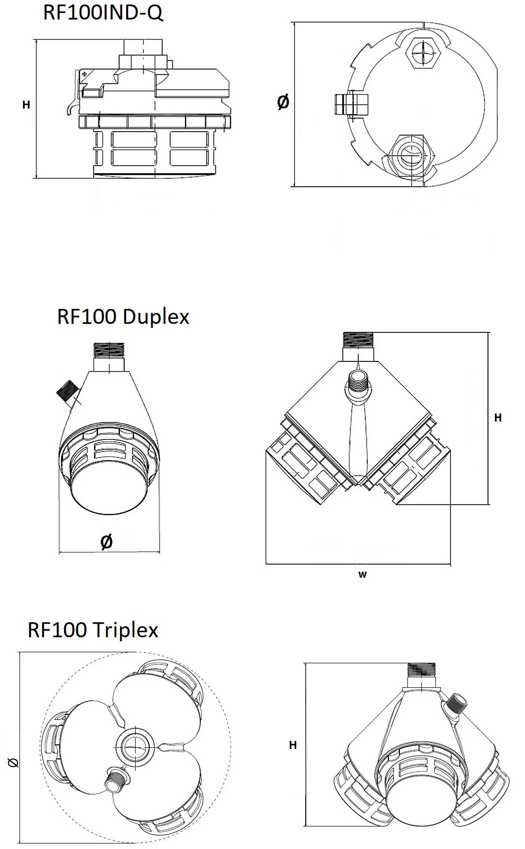 RF100 range Dimensions